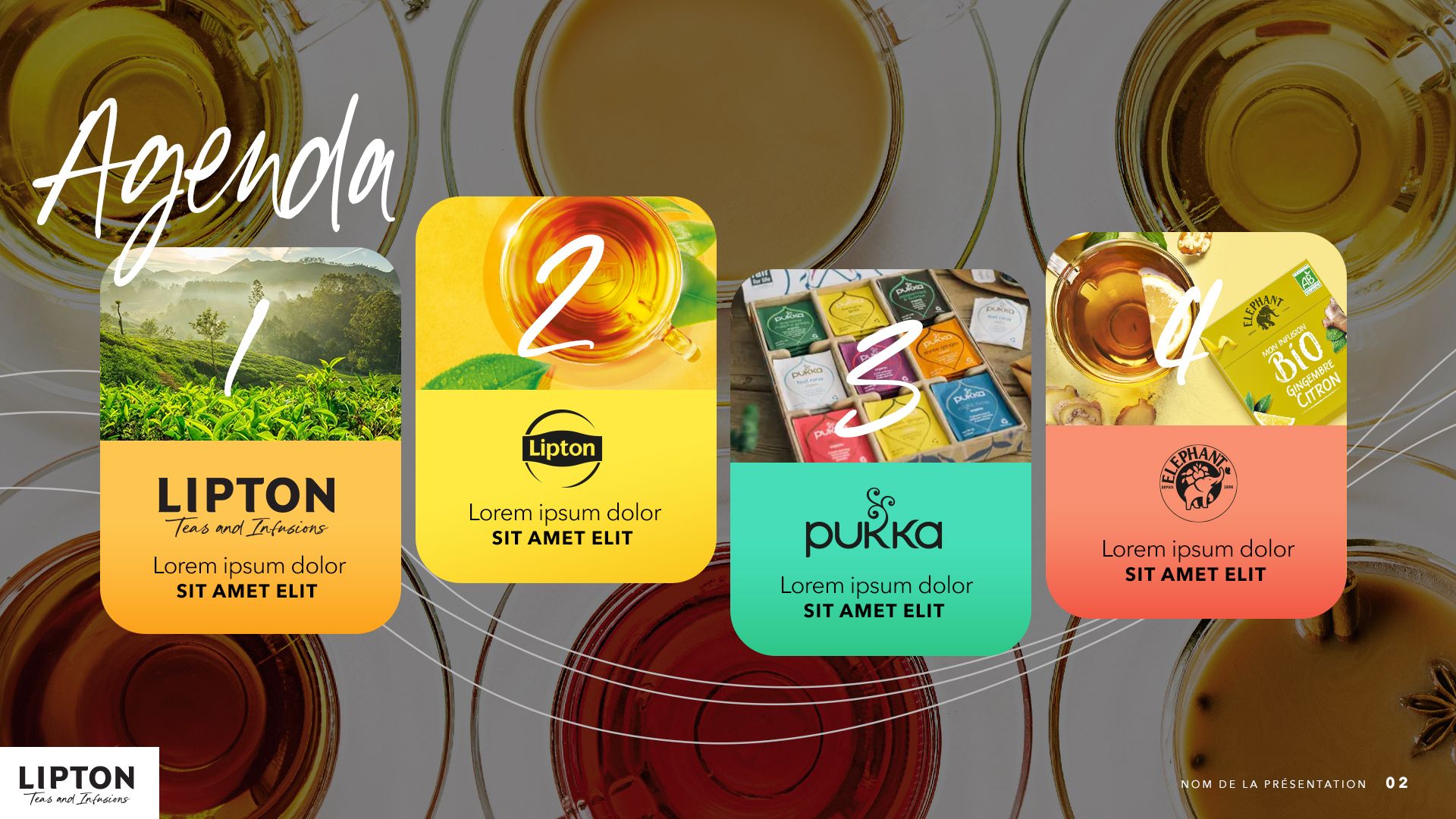 LIPTON - Selling Story